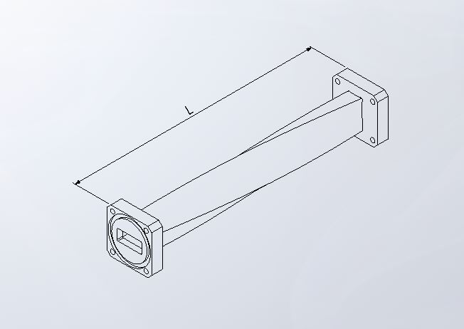 Twist Waveguide