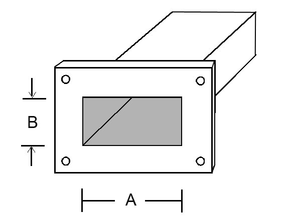 waveguide